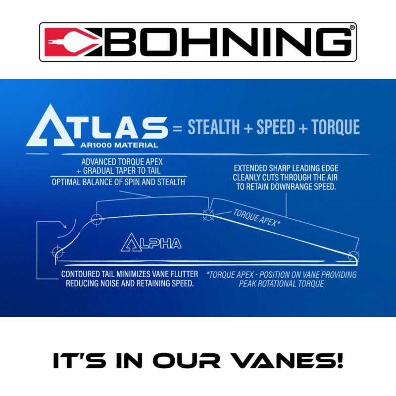 Plumes Bohning AR1000 2.8 pouces Atlas - Vue 3 - Archery Connect