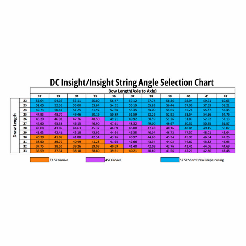 Visette Hamskea DC InSight Housing - Vue 2 - Archery Connect