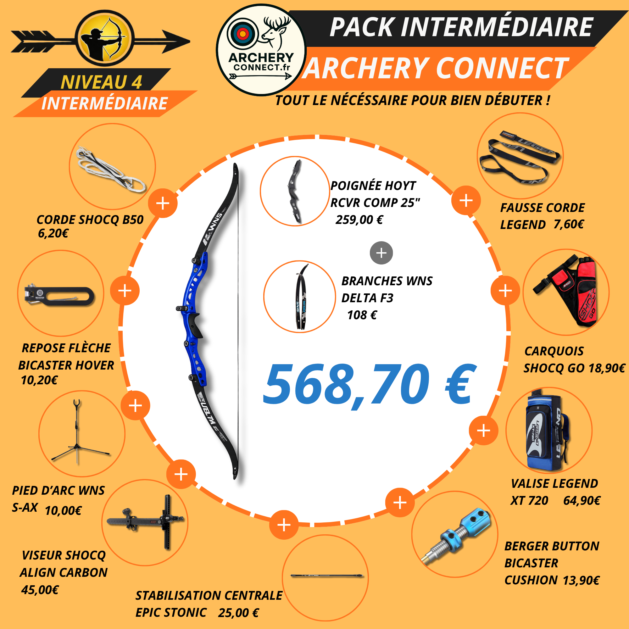 Pack Intermédiaire : Niveau 4