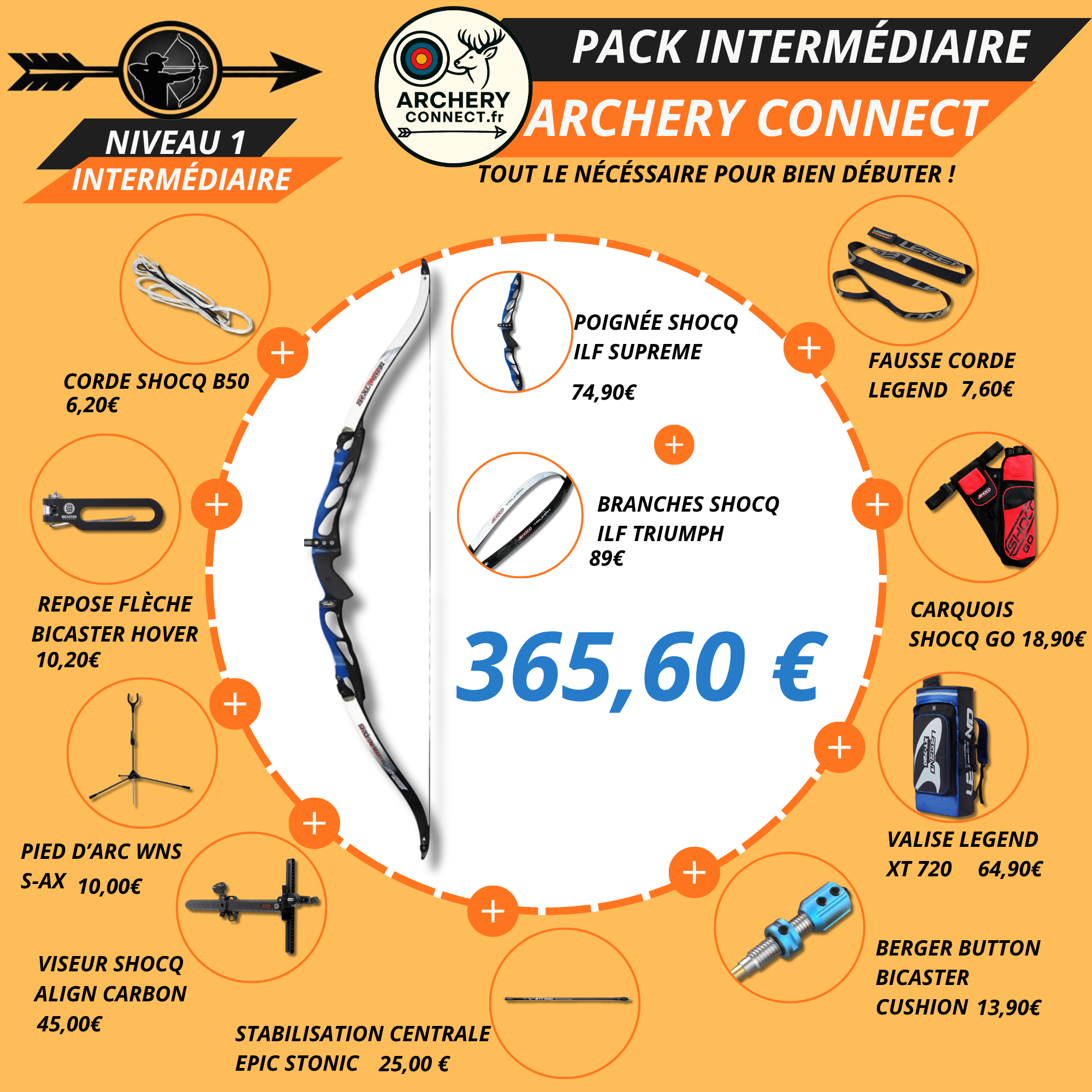 Pack Intermédiaire : Niveau 1