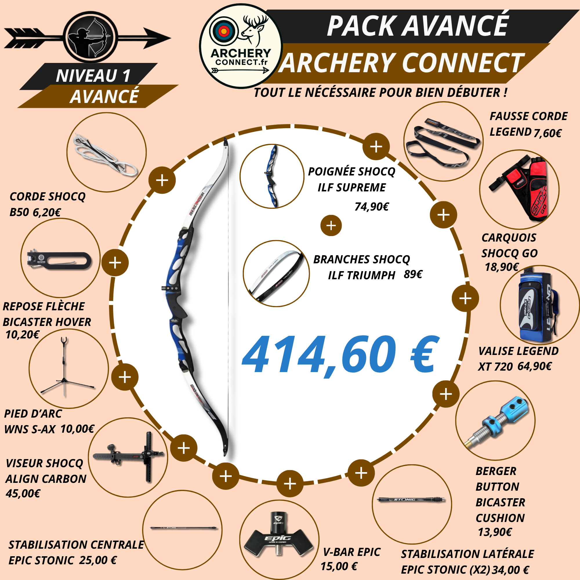 Pack Avancé : Niveau 1