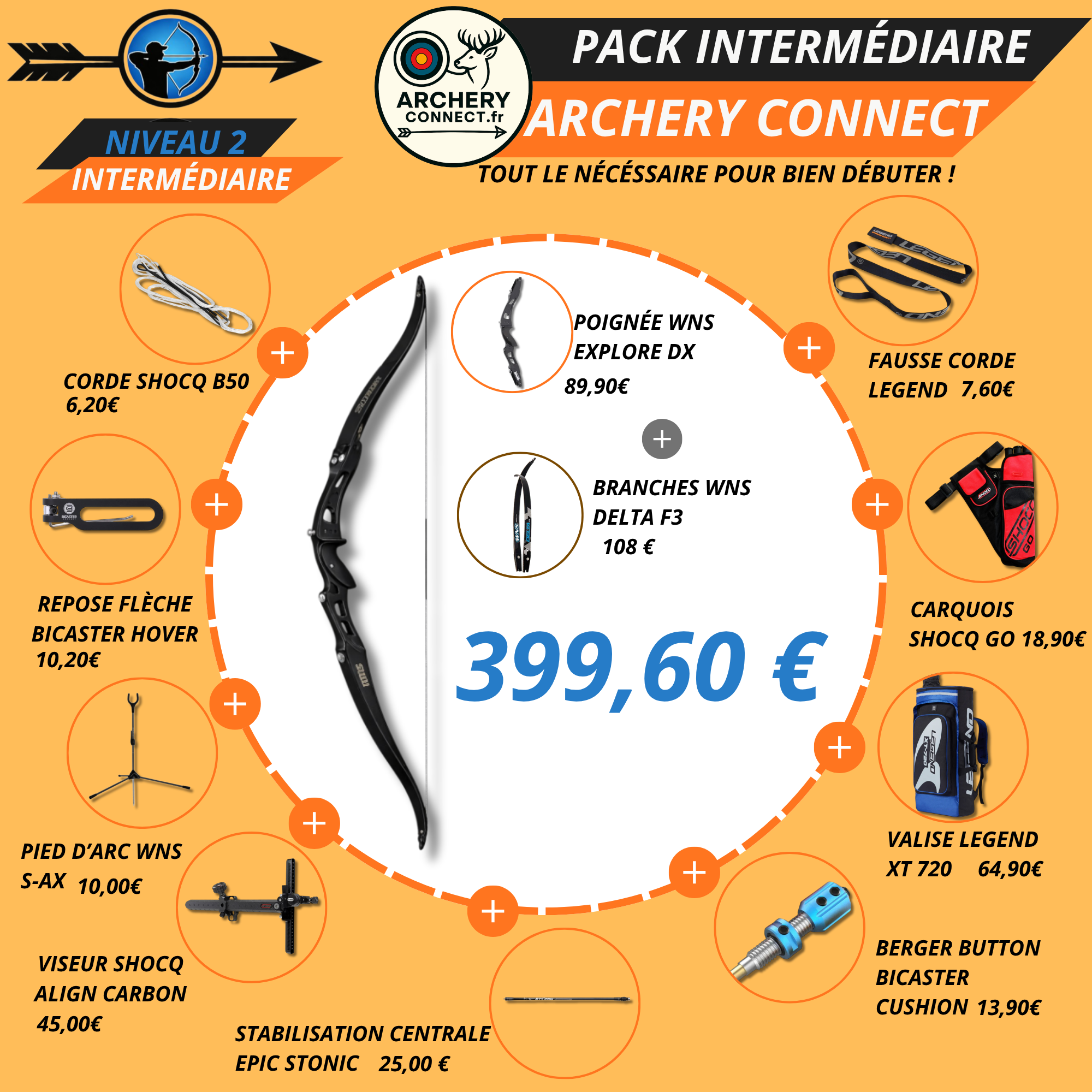 Pack Intermédiaire : Niveau 2