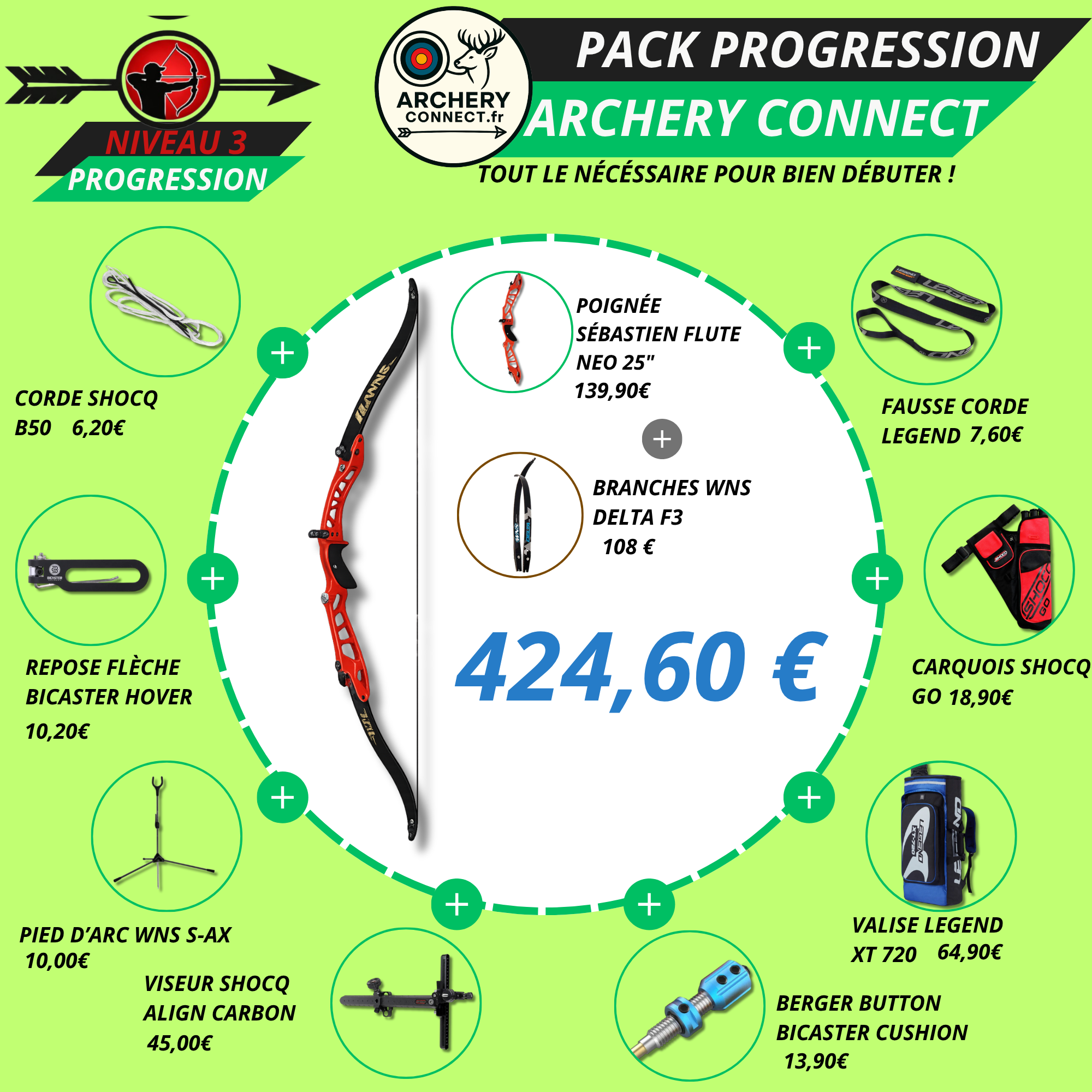 Pack Progression : Niveau 3