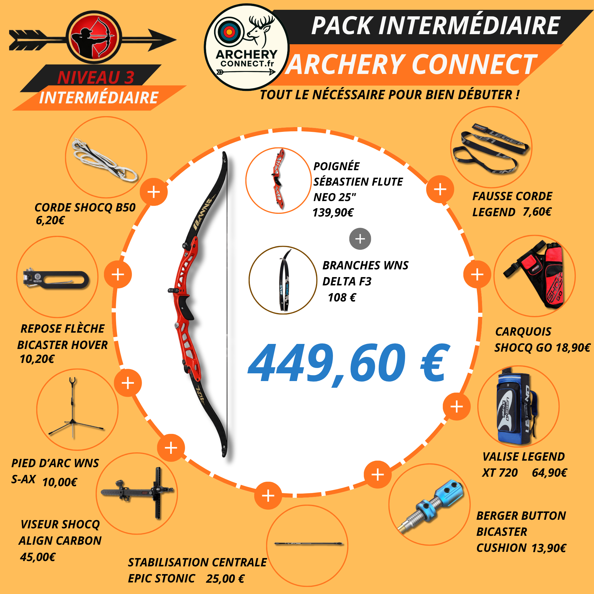 Pack Intermédiaire : Niveau 3