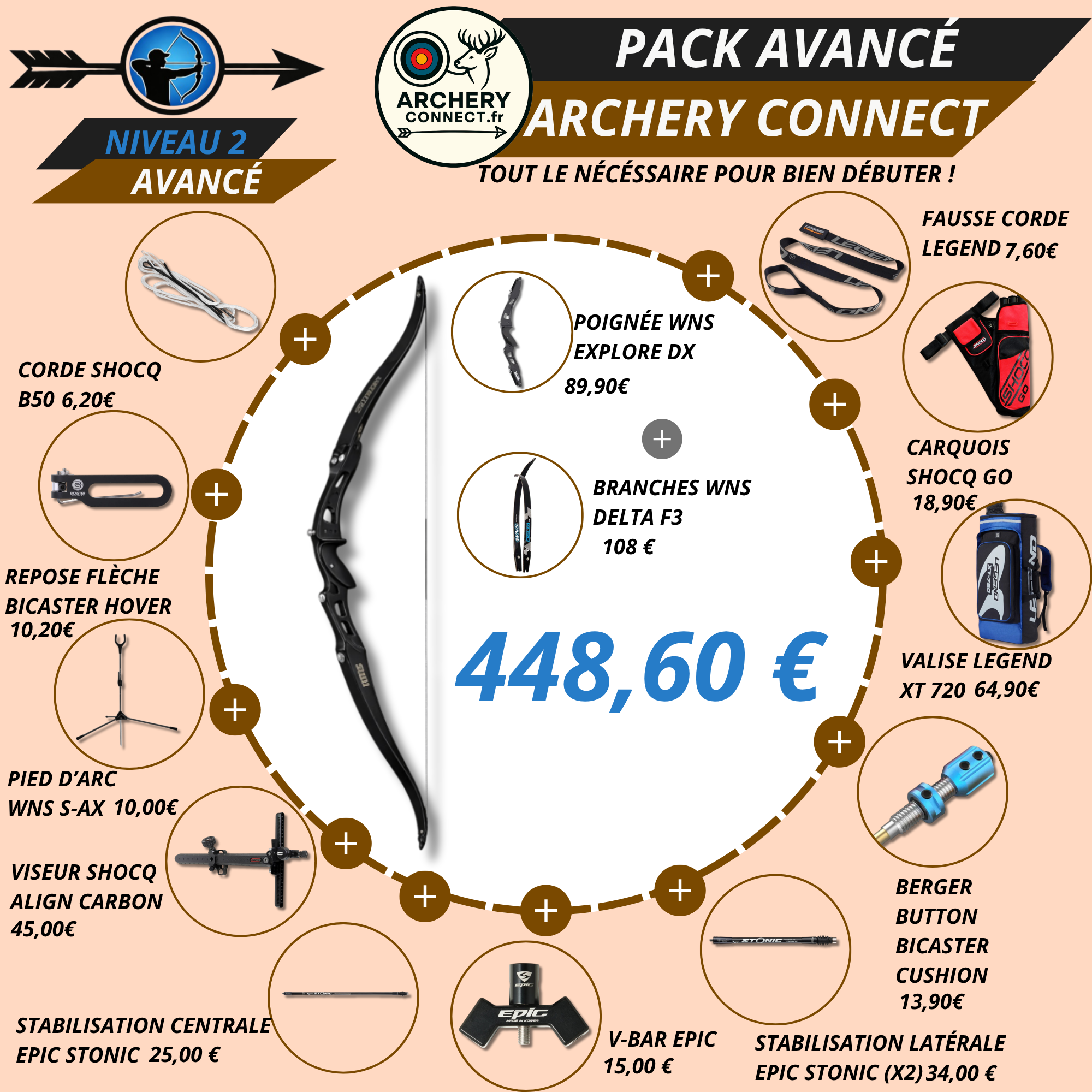 Pack Avancé : Niveau 2