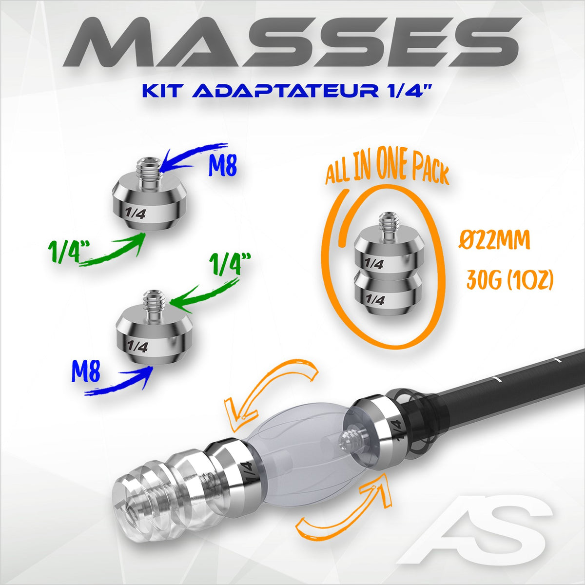 Kit adaptateur 1/4 Arc Système