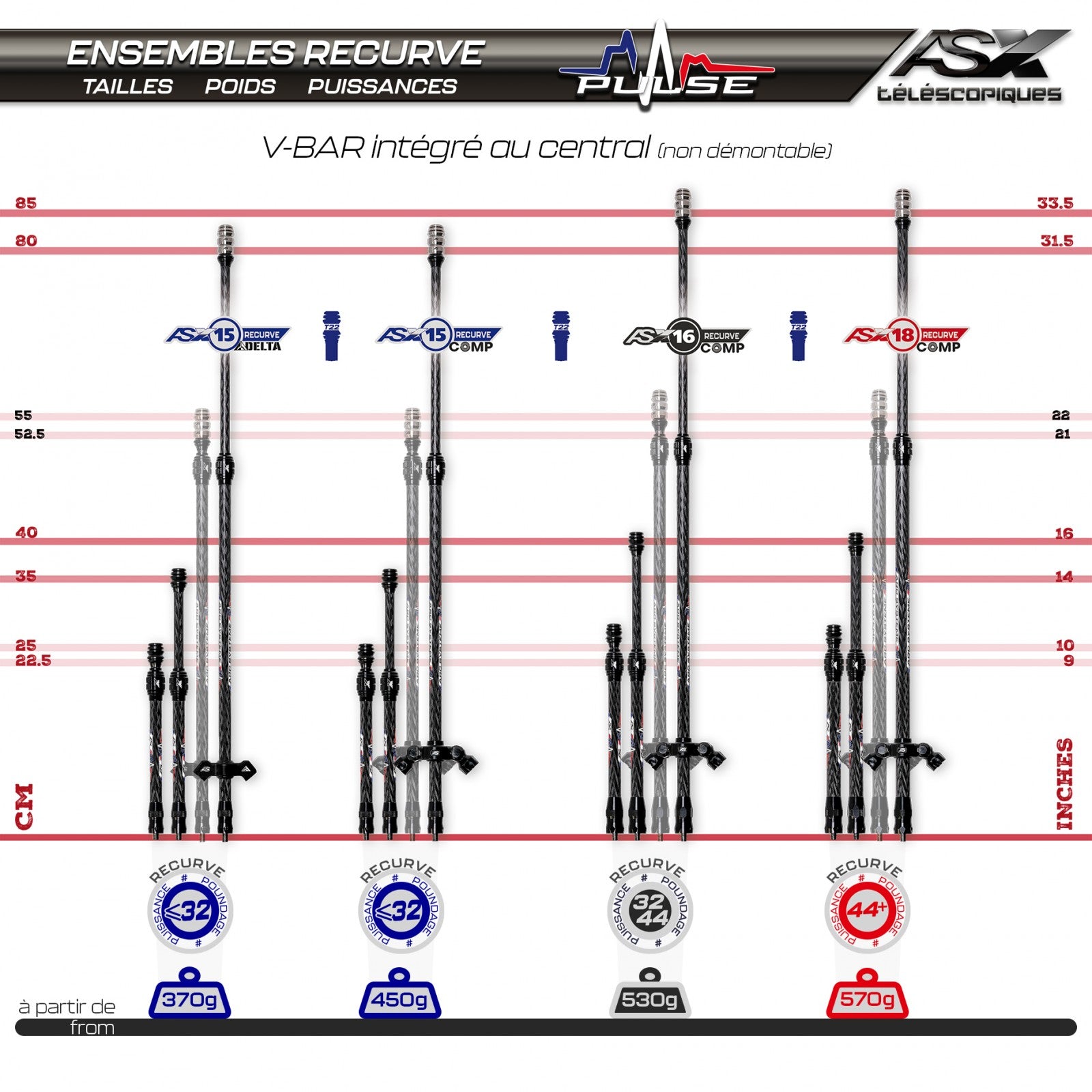 Pack Stabilisation Arc Système AS X18 Recurve Comp - Vue 3 - Archery Connect