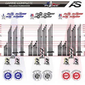 Stabilisation Latérale Arc Système X18 Fixe - Vue 2 - Archery Connect