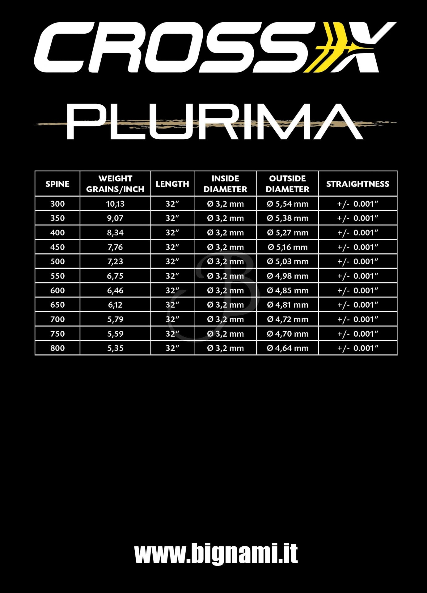Tubes CROSS-X TUBE PLURIMA