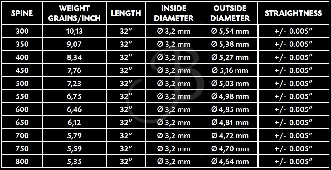Tubes CROSS-X TUBE EXENTIA