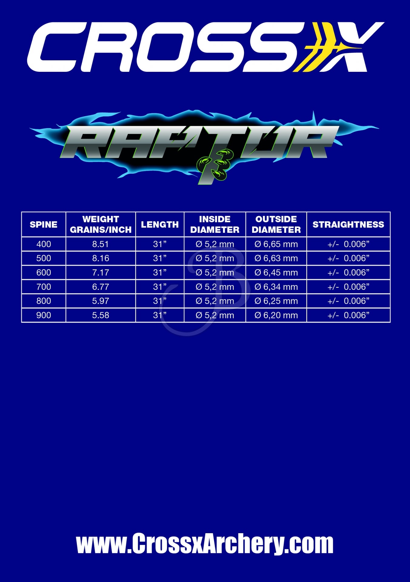 Tubes CROSS-X TUBE RAPTOR
