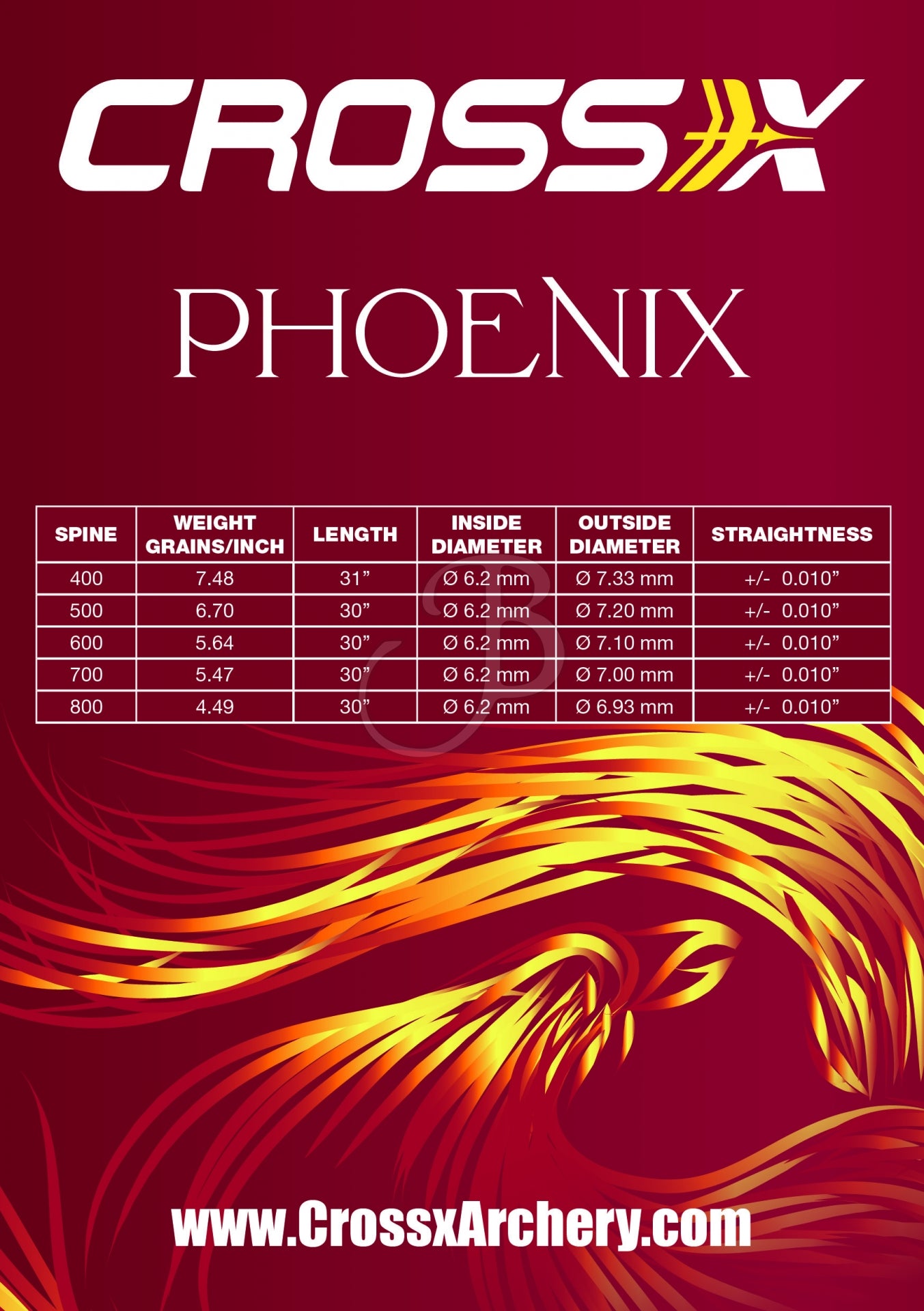 Tubes CROSS-X TUBE PHOENIX